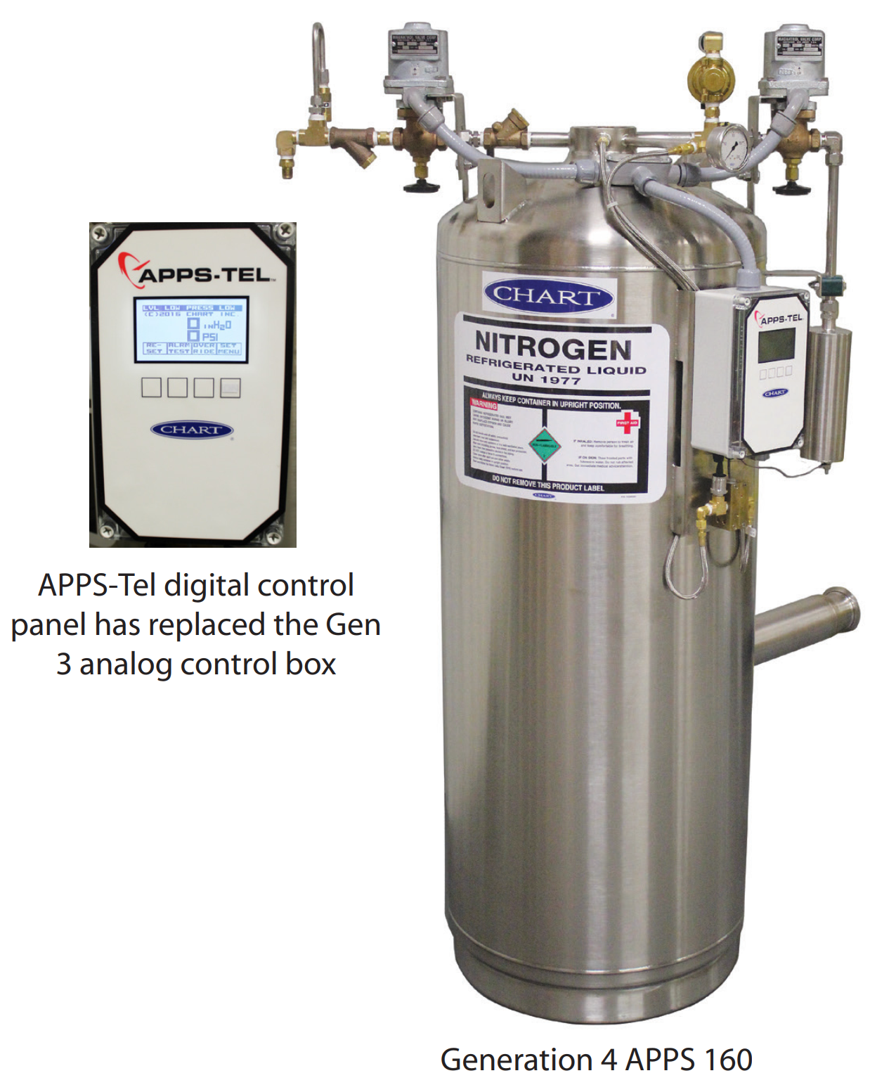 phase separator - adjustable